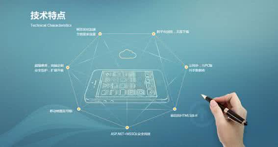 網(wǎng)站建設(shè)注意細(xì)節(jié)