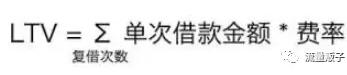 SEO如何判斷流量渠道價(jià)值？