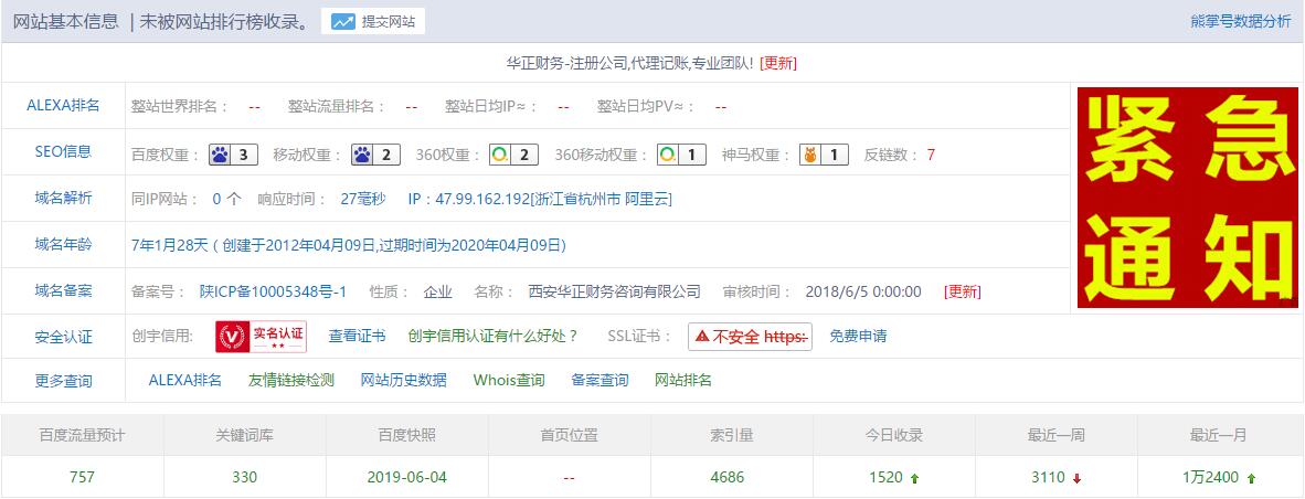 華正財務(wù)