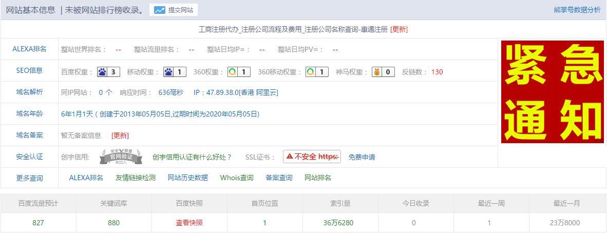惠遇商務整站綜合排名