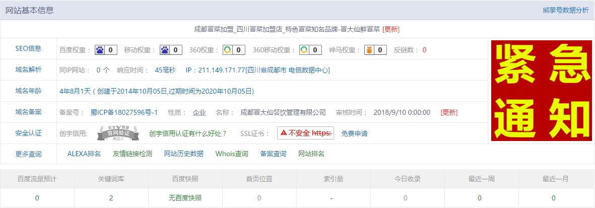 冒大仙整站綜合排名