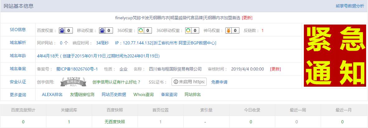梵妳卡波整站綜合排名