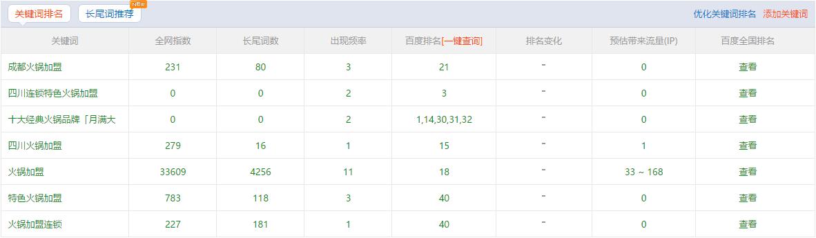 月滿大江主關鍵詞排名