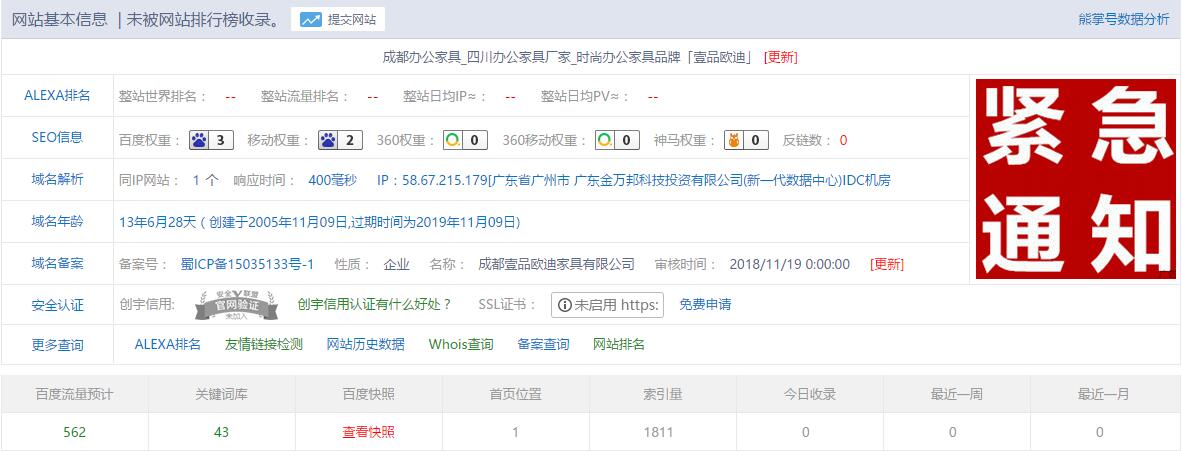 壹品歐迪整站綜合排名