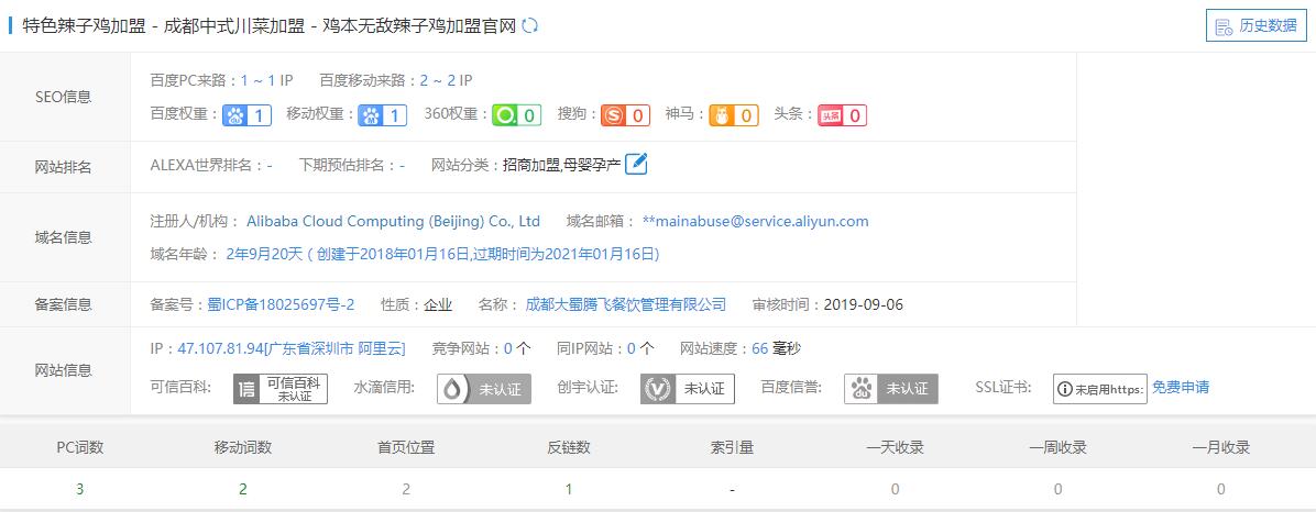 雞本無敵辣子雞：全網(wǎng)營銷優(yōu)化案例